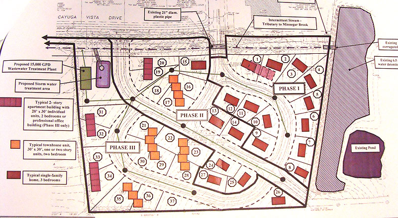 Lansing Commons Plan