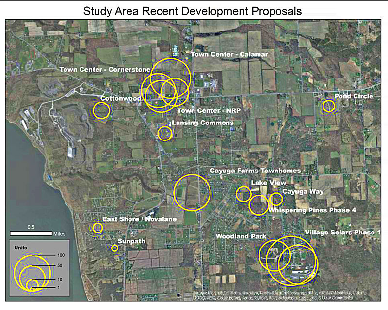 ldev developmentproposals800
