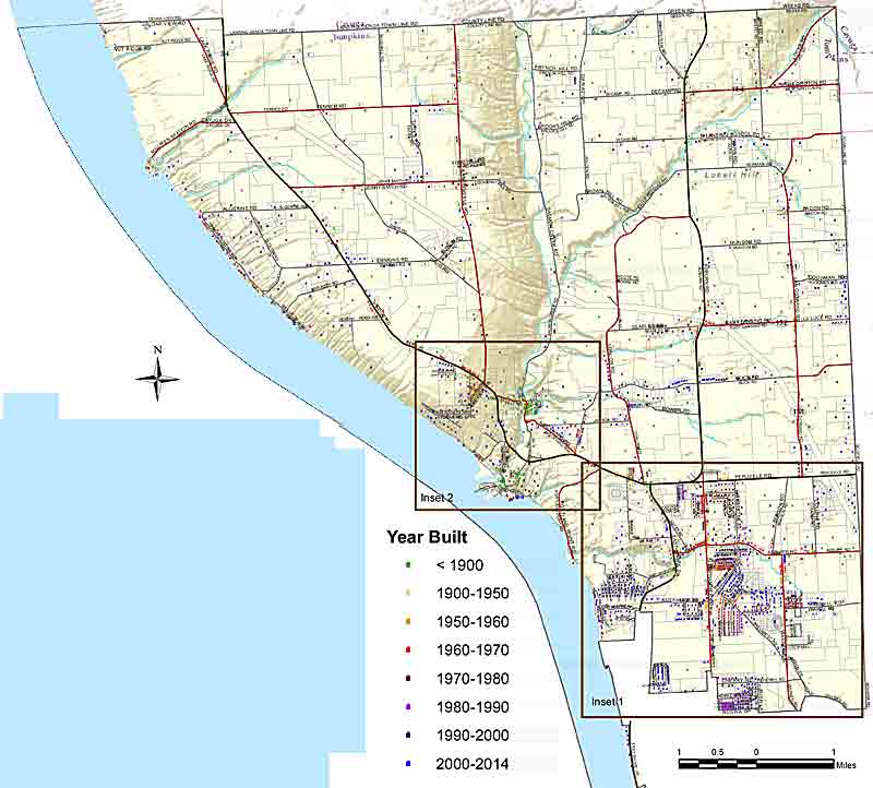 ldev housesbydate all 800