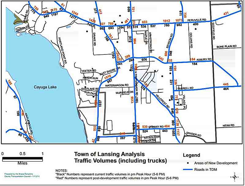 ldev trafficcapacitynumbers800