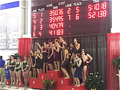 400 Freestyle Champions swim 2015 Clas C Sectionals 400 Freestyle Champions