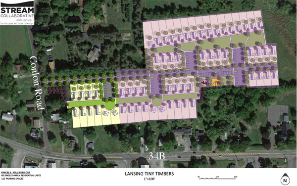 Lansing Cottage Community