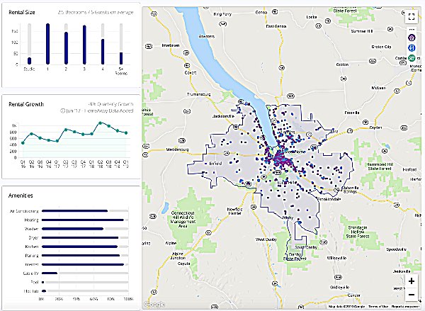 Click to view AirDNA statistics on 'Unhosted Short Term Rental' properties in Tompkins County AirDNA Statistics