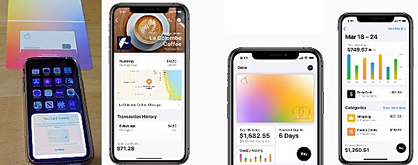 Apple Card
