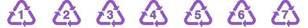 recycling symbols